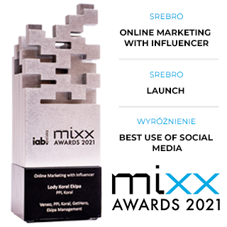 MIXX Awards 2021