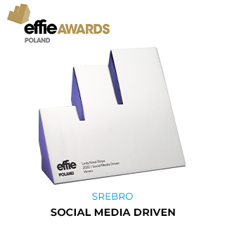 Effie Awards Poland 2022